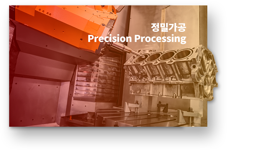 Precision Processing